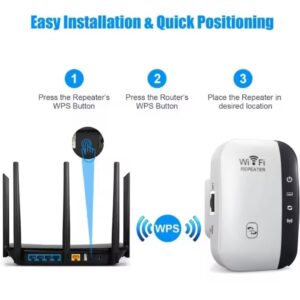 WiFi Range Extender Repeater, 300Mbps Wireless Router Signal Booster Amplifier