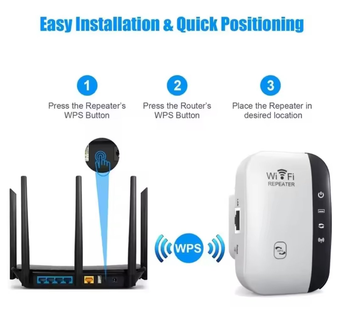 WiFi Range Extender Repeater, 300Mbps Wireless Router Signal Booster Amplifier